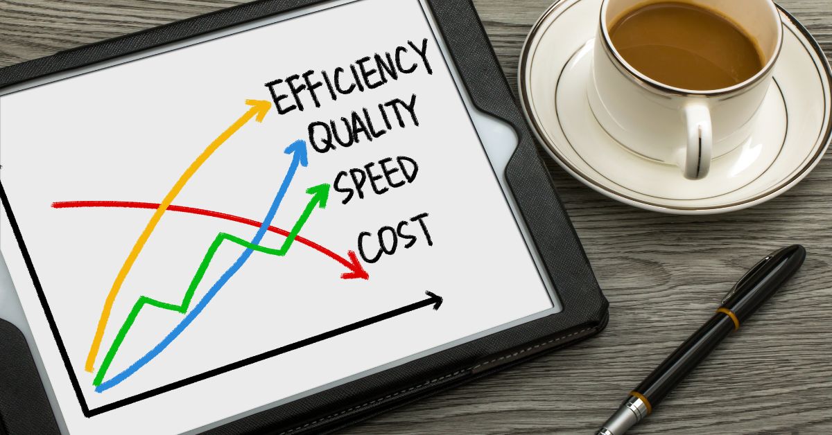 Job Costing impacts key metrics